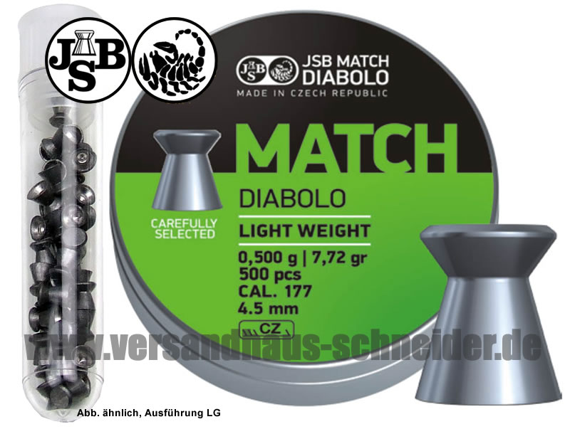 Testpack JSB Match Diabolo für Luftpistole Kal. 4,48 mm 40 Stück