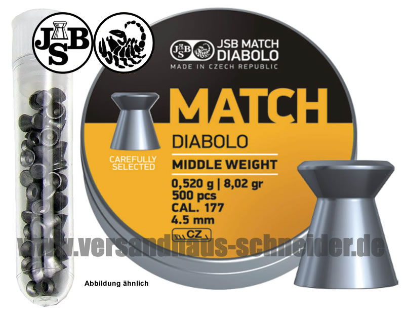 Testpack Flachkopf Diabolos JSB Match Middle Kaliber 4,52 mm 0,52 g glatt 40 Stück