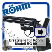Ersatzteile für Röhm Modell RG 99