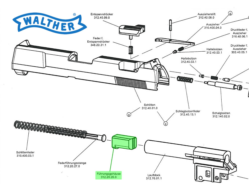 Halterung von Schlittenfederführungsstange (Führungsgehäuse) von Gas- Signalpistole Walther P99, Ersatzteil