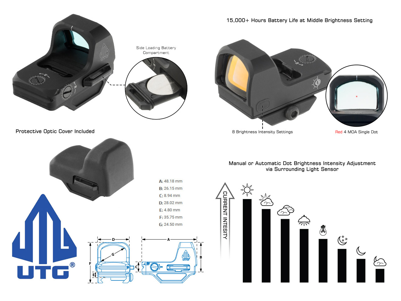 Leuchtpunktvisier UTG OP3 Micro SLS, Red 4.0 MOA Single Dot, Battery Side Loading, Umgebungslichtsensor, Weaver-, Picatinny-Montage